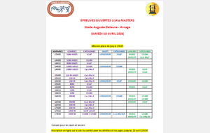 EPREUVES OUVERTES U14 à MASTERS Stade Auguste Delaune - Arnage SAMEDI 18 AVRIL 2026